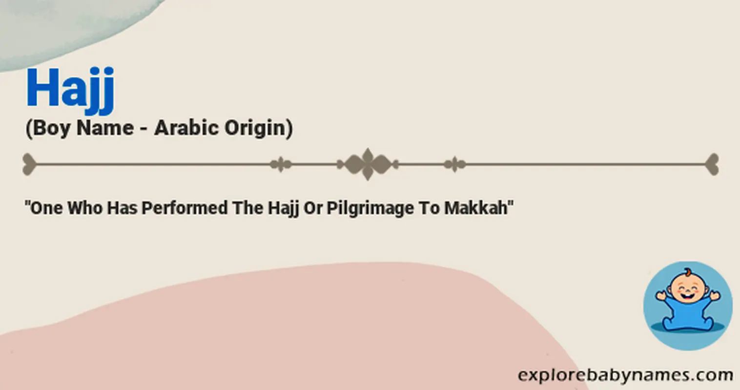 Meaning of Hajj