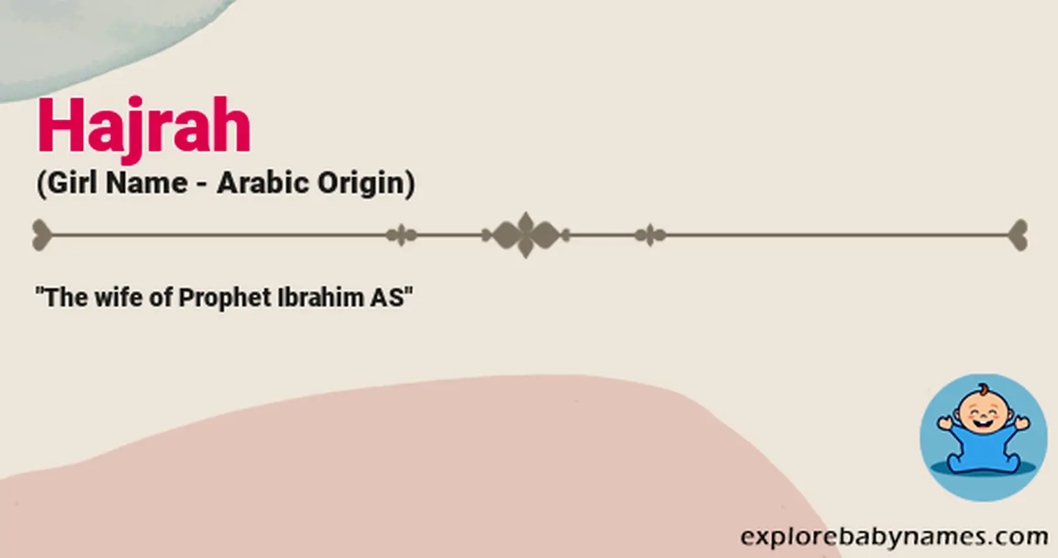 Meaning of Hajrah