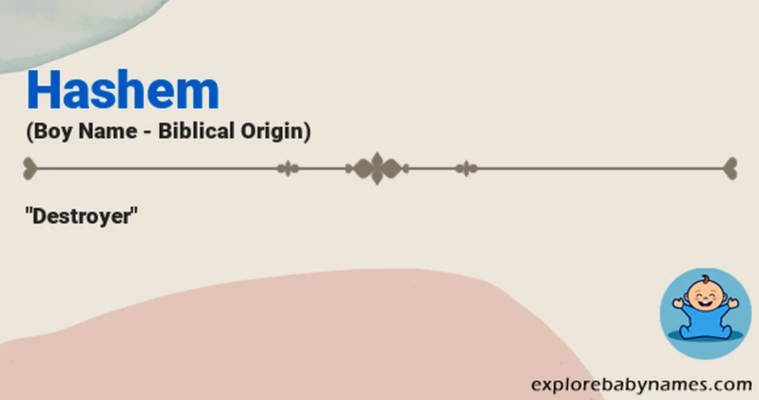 Meaning of Hashem