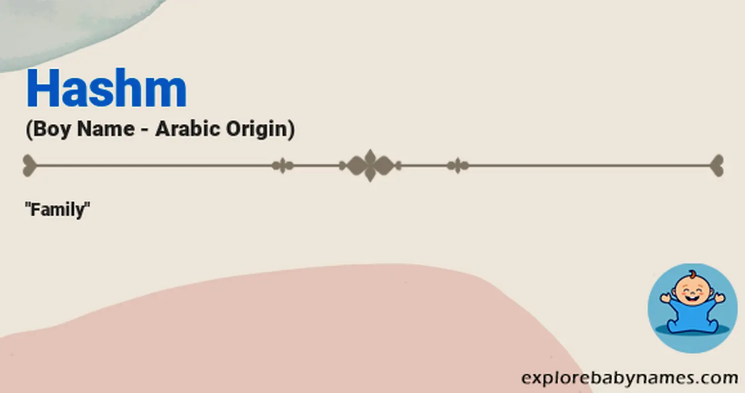 Meaning of Hashm