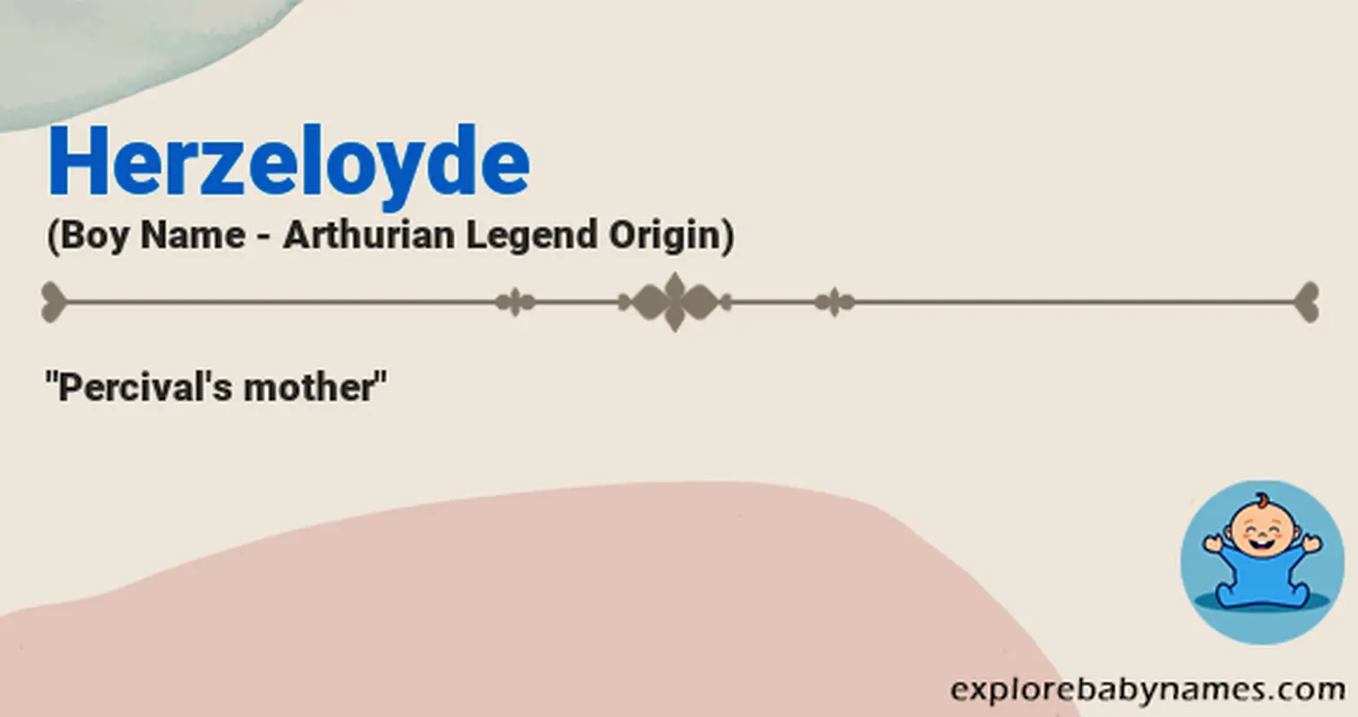 Meaning of Herzeloyde