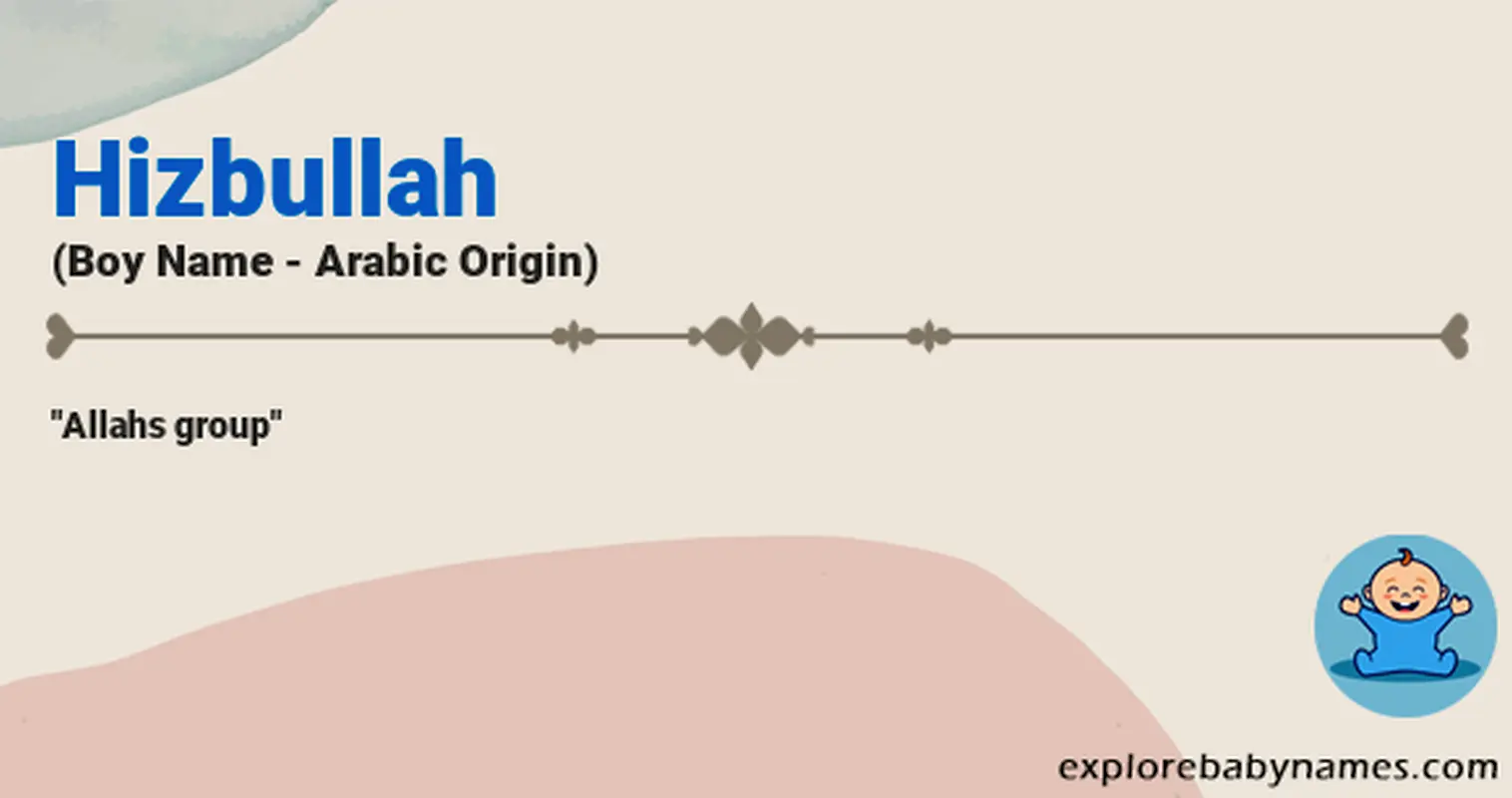 Meaning of Hizbullah