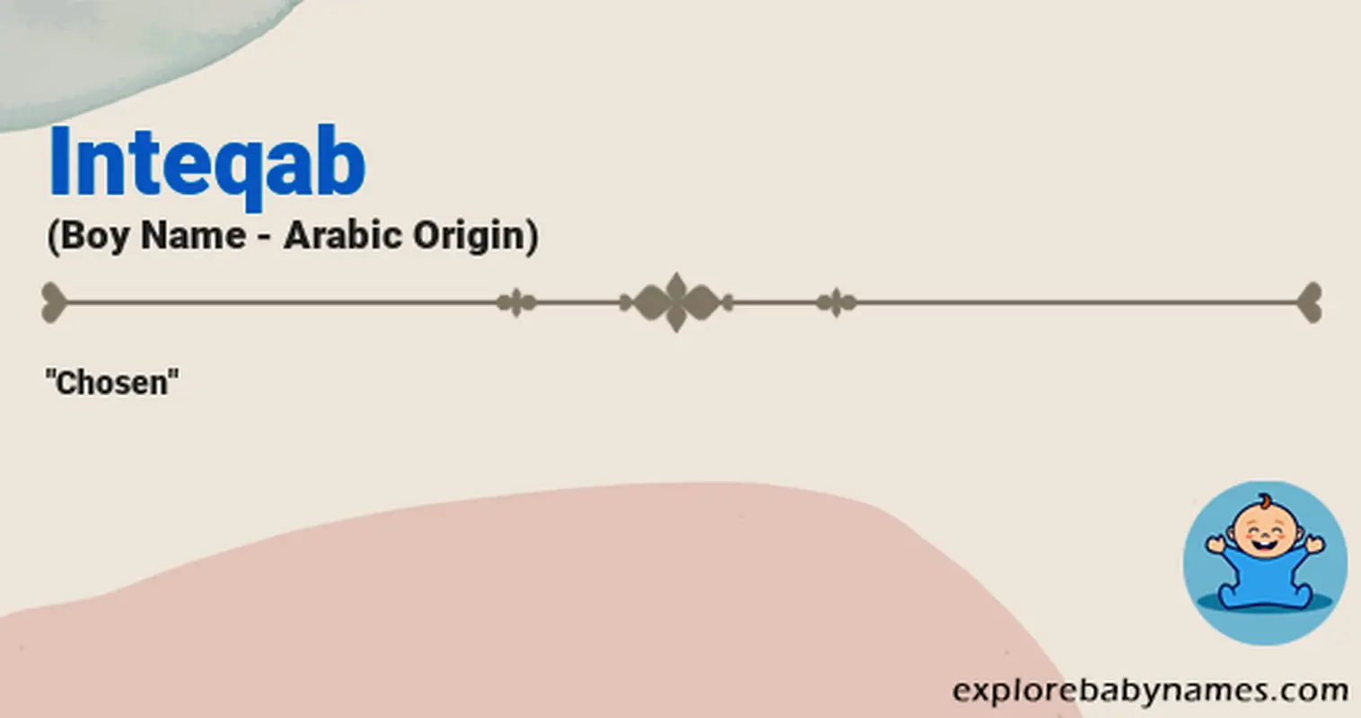 Meaning of Inteqab