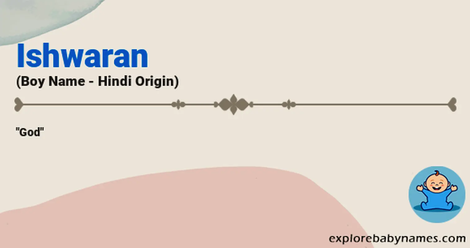 Meaning of Ishwaran