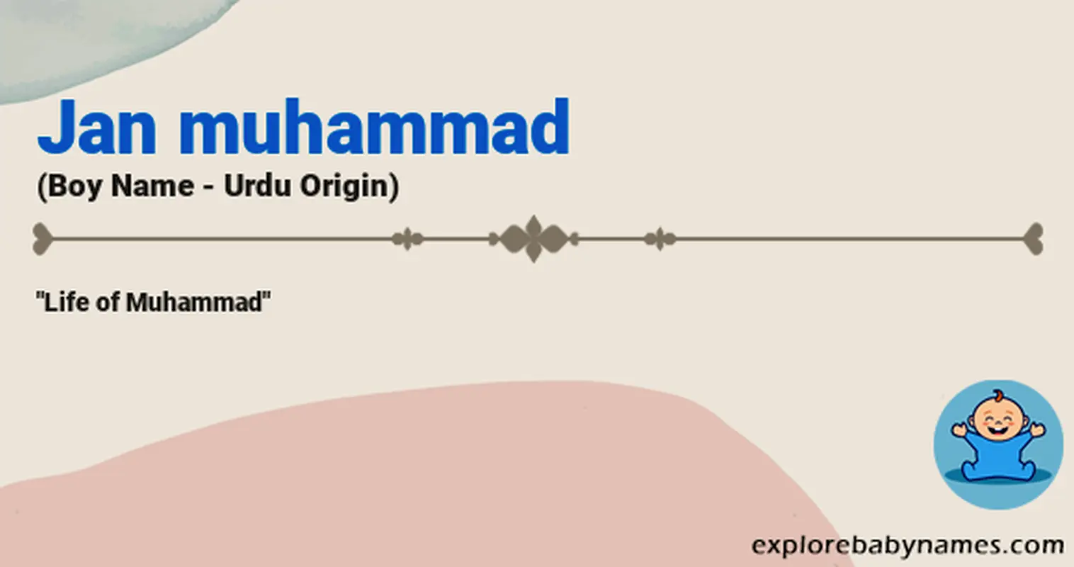 Meaning of Jan muhammad