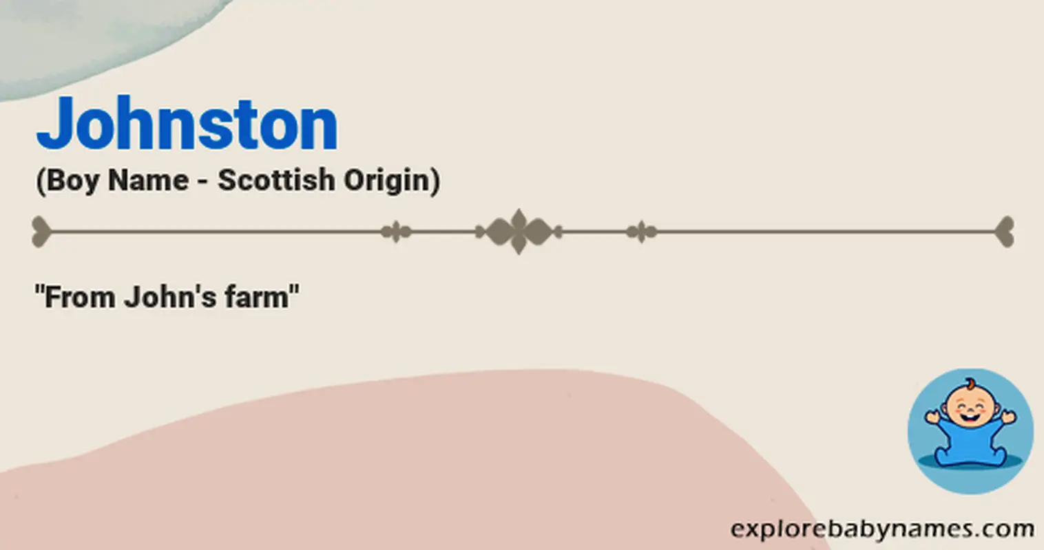 Meaning of Johnston