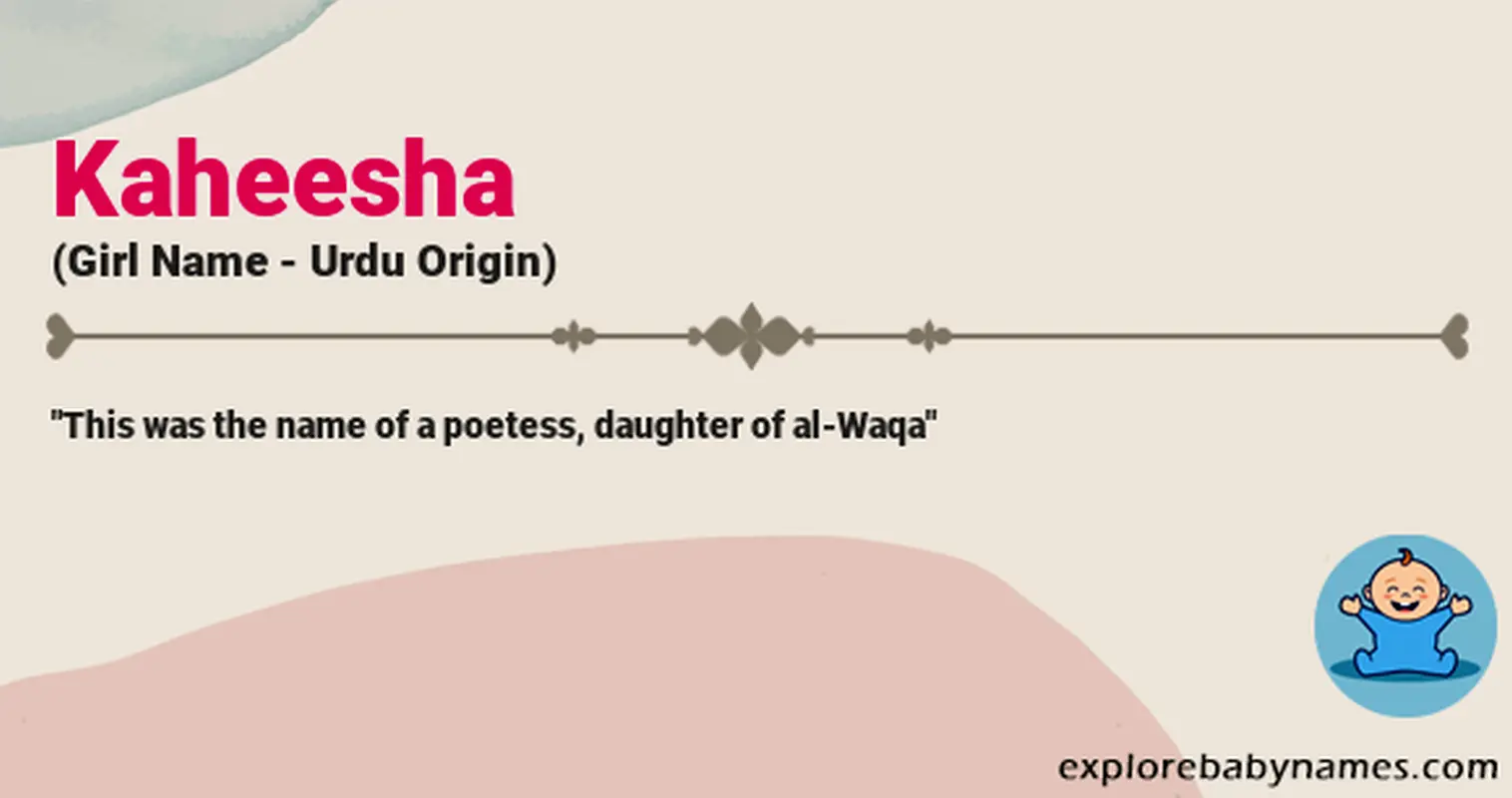 Meaning of Kaheesha