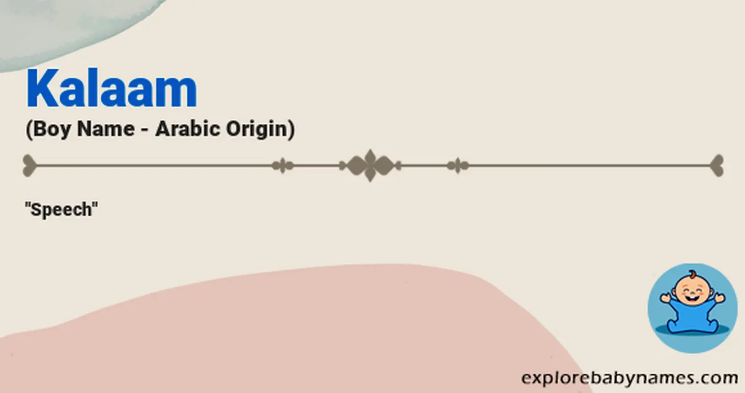 Meaning of Kalaam