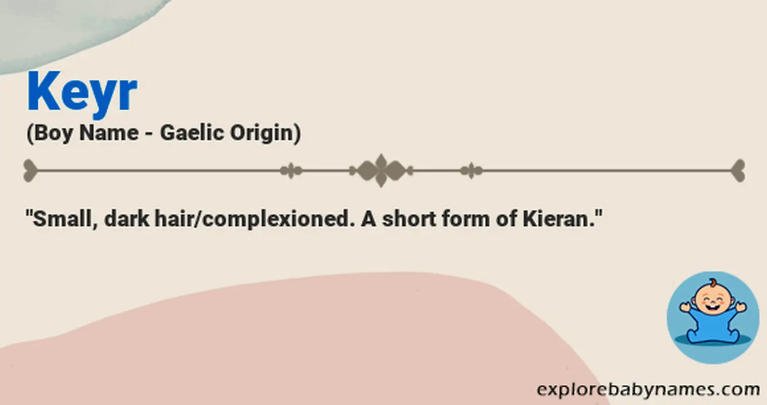 Meaning of Keyr