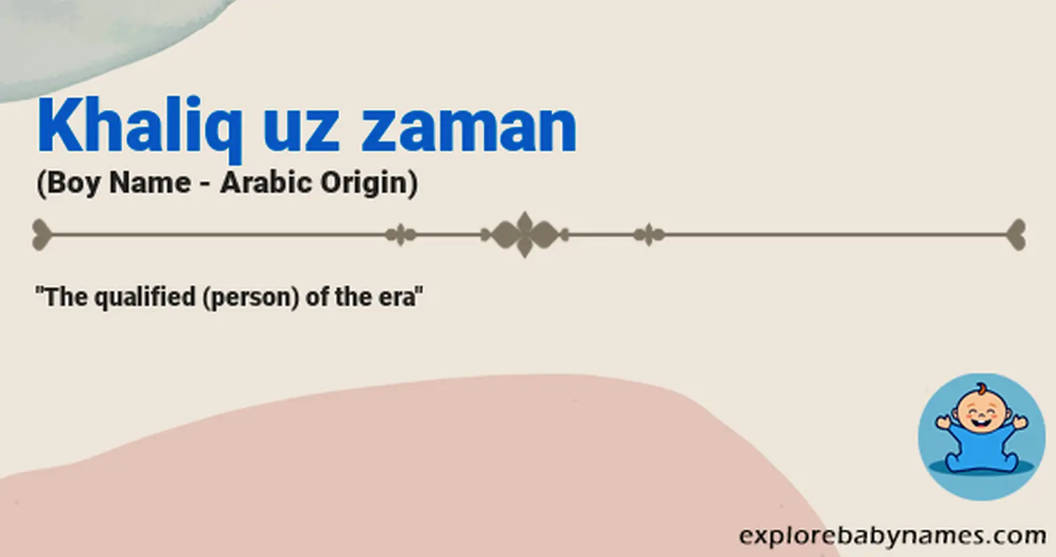 Meaning of Khaliq uz zaman