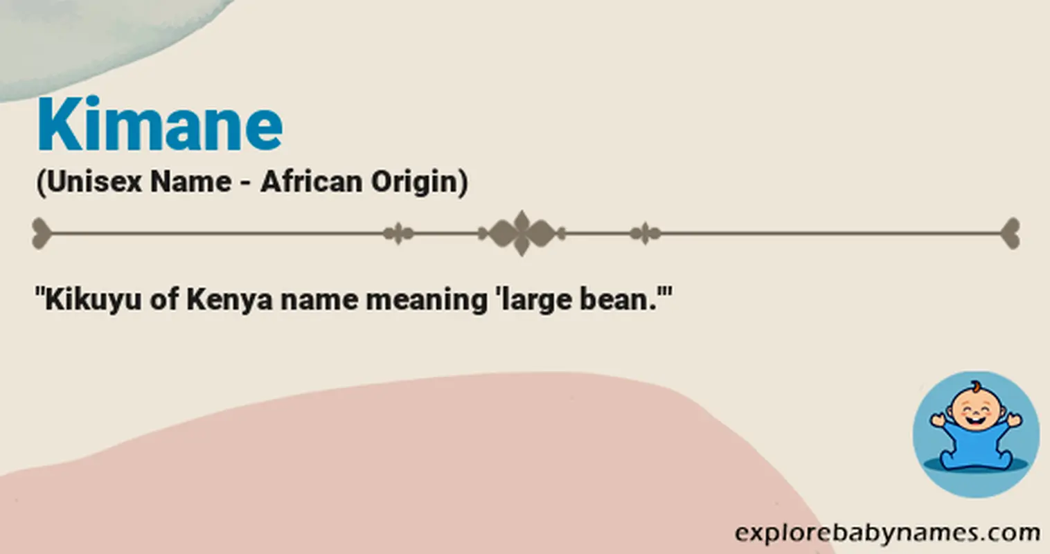 Meaning of Kimane