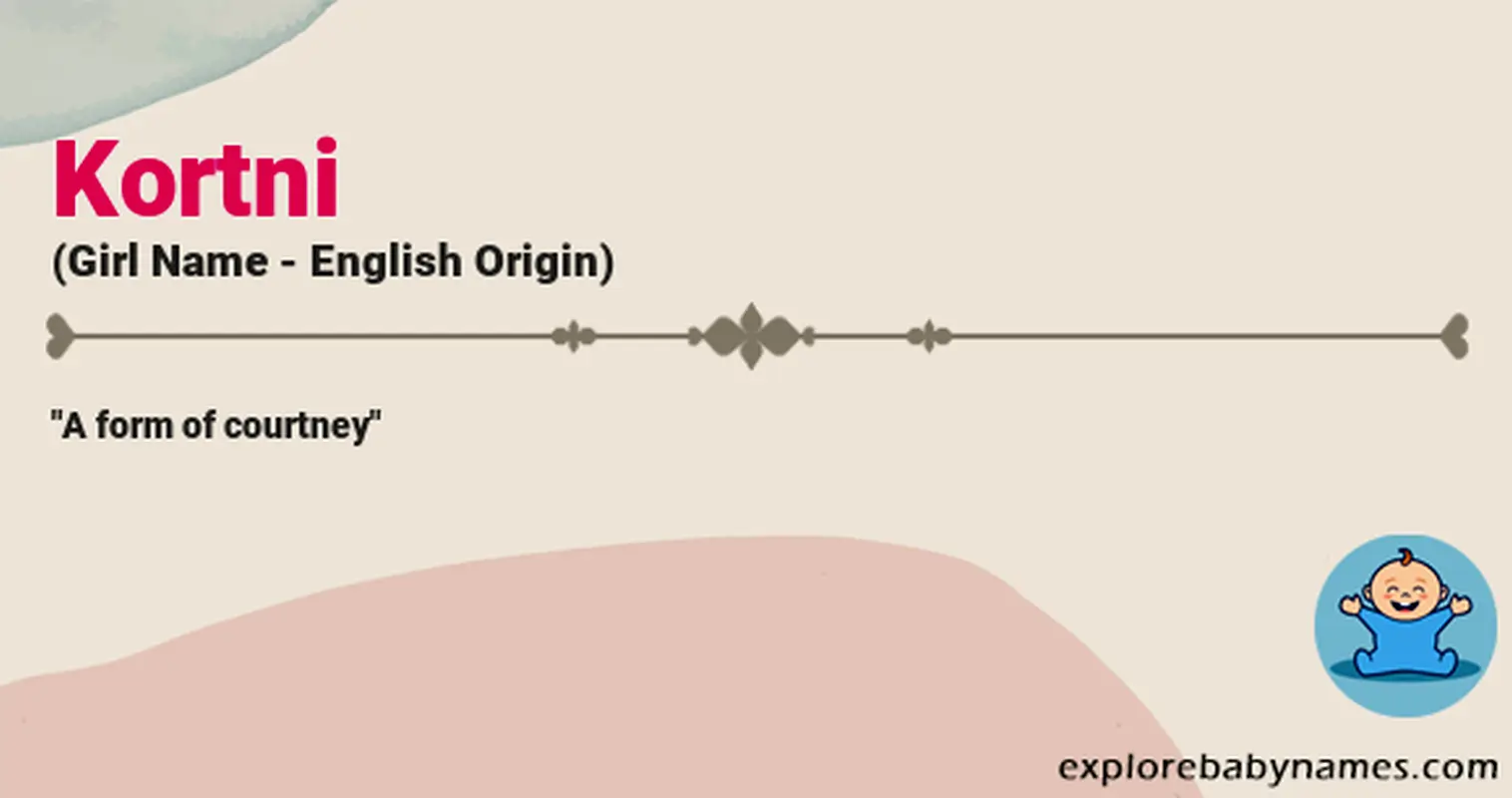 Meaning of Kortni