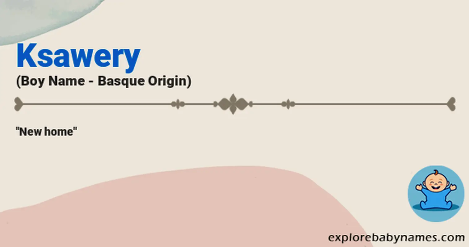 Meaning of Ksawery