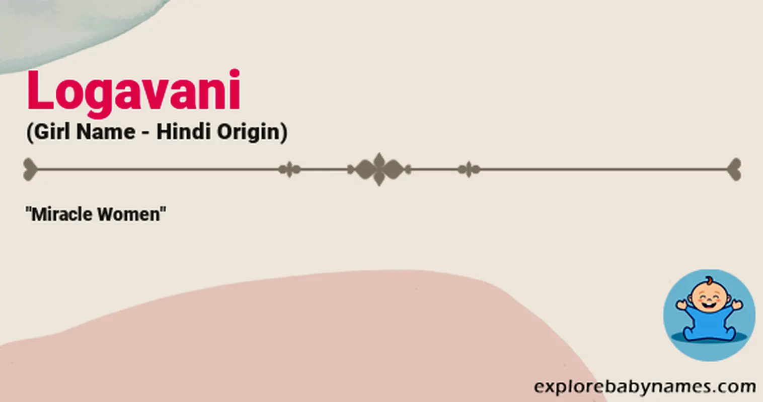 Meaning of Logavani