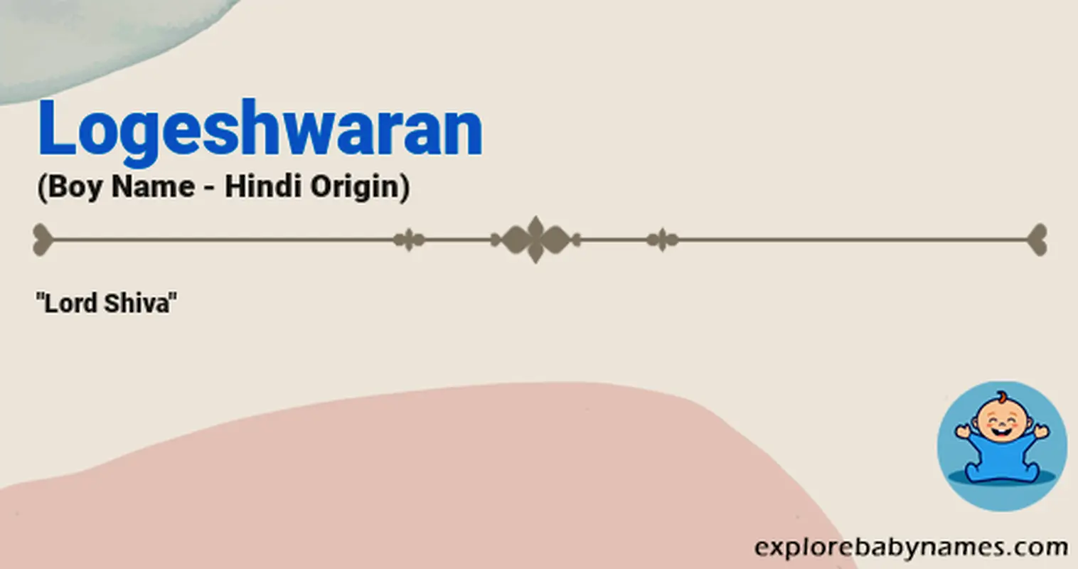 Meaning of Logeshwaran