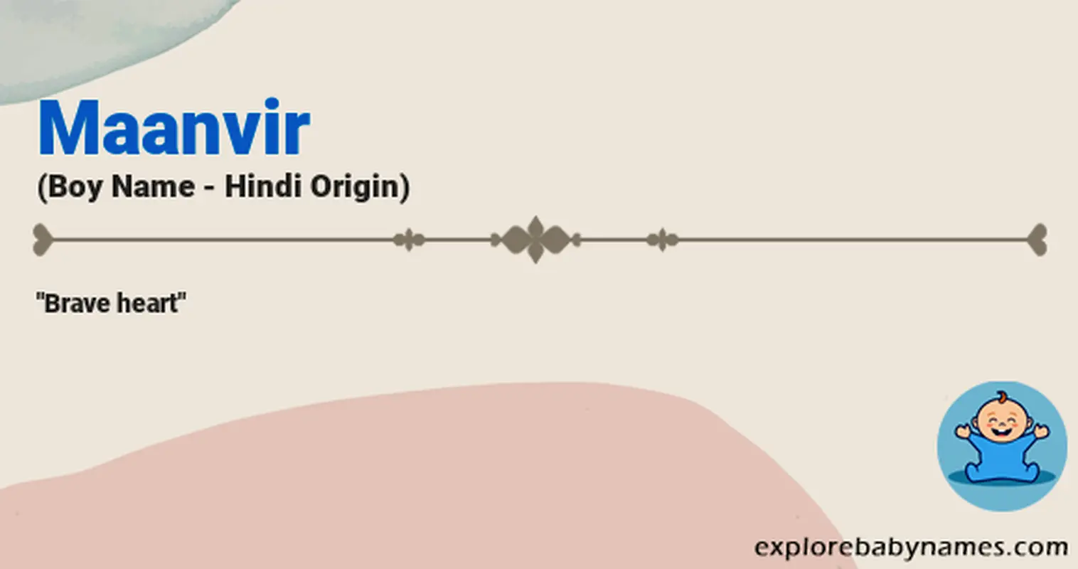 Meaning of Maanvir