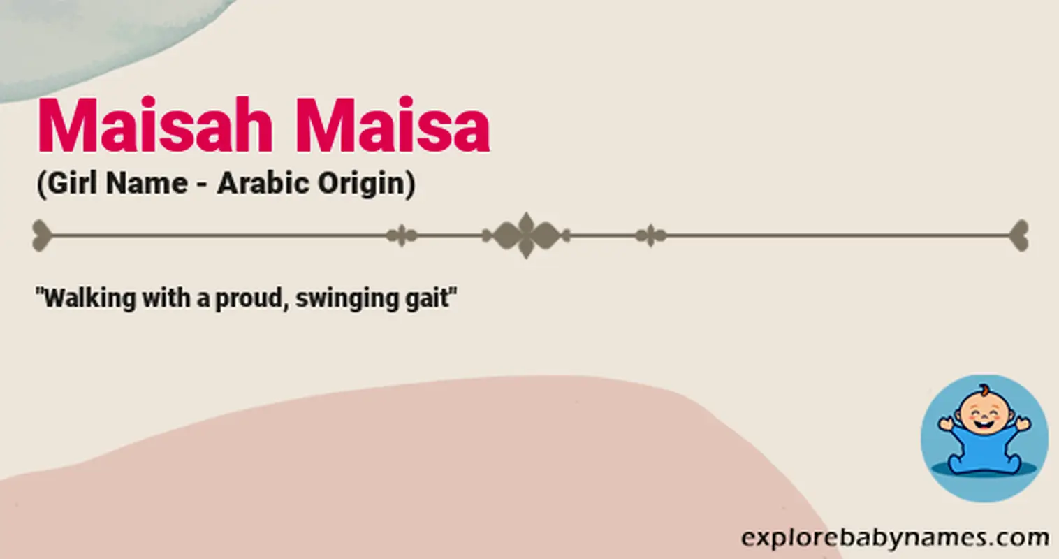 Meaning of Maisah Maisa