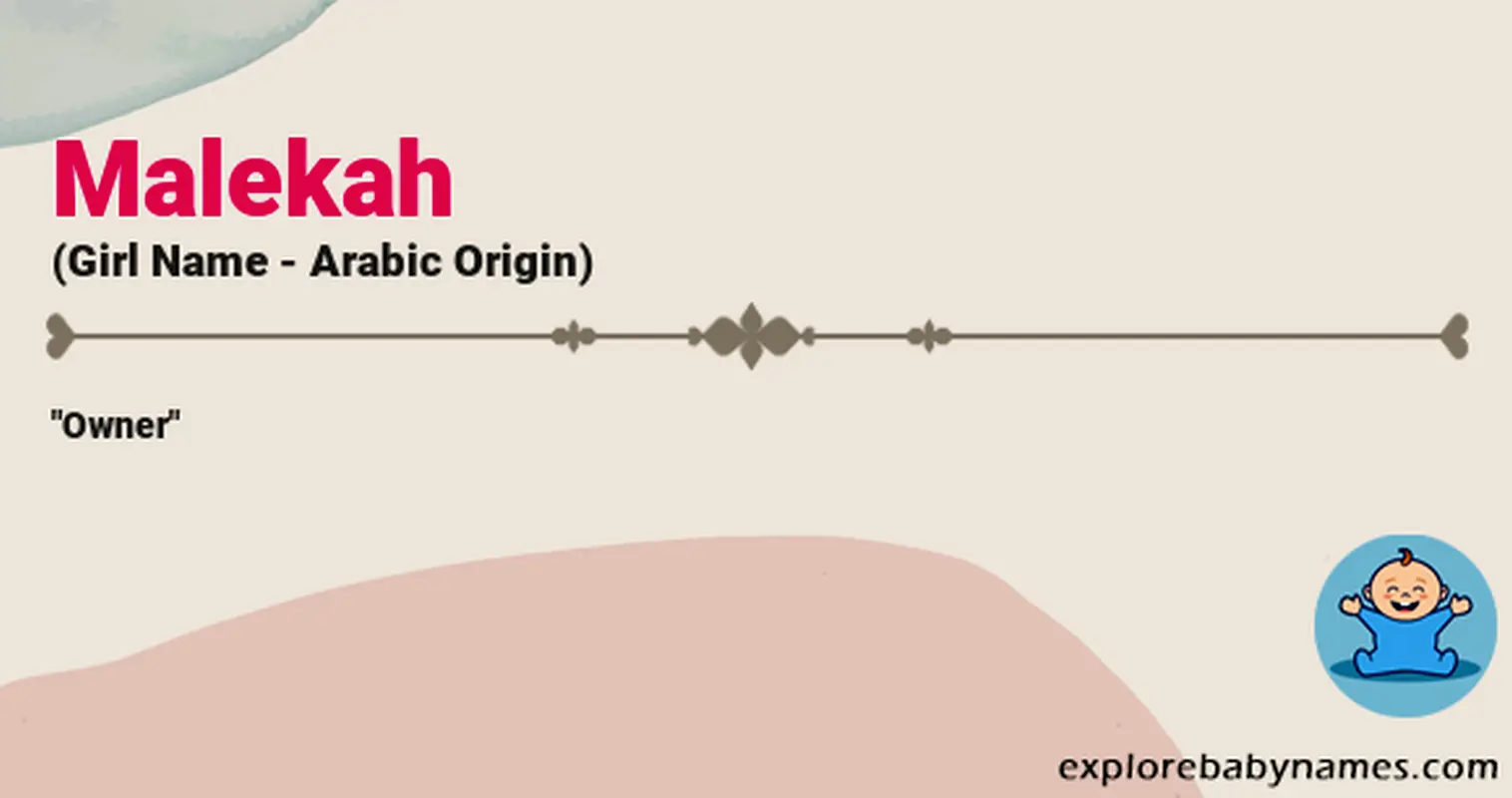 Meaning of Malekah