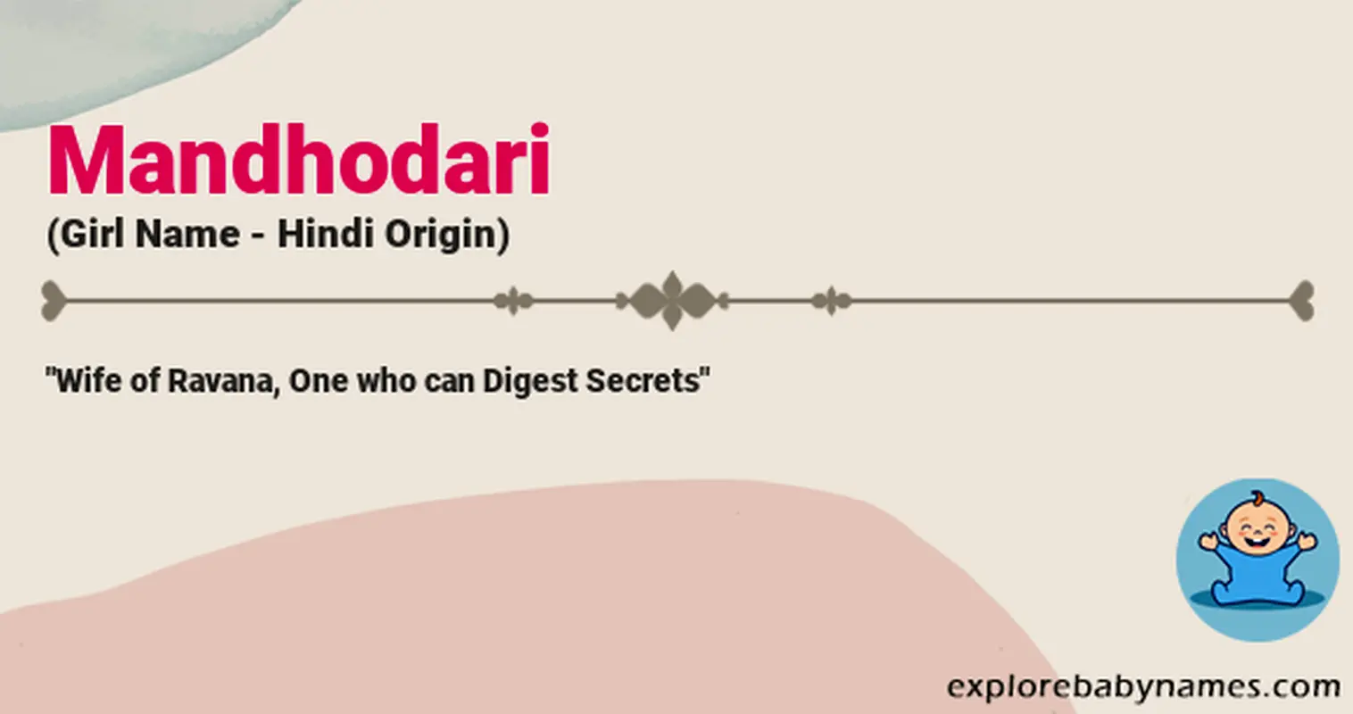 Meaning of Mandhodari