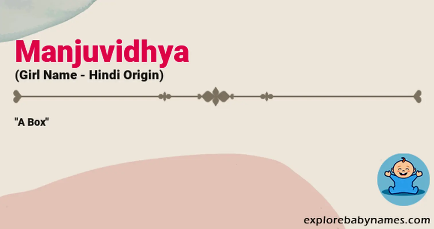 Meaning of Manjuvidhya