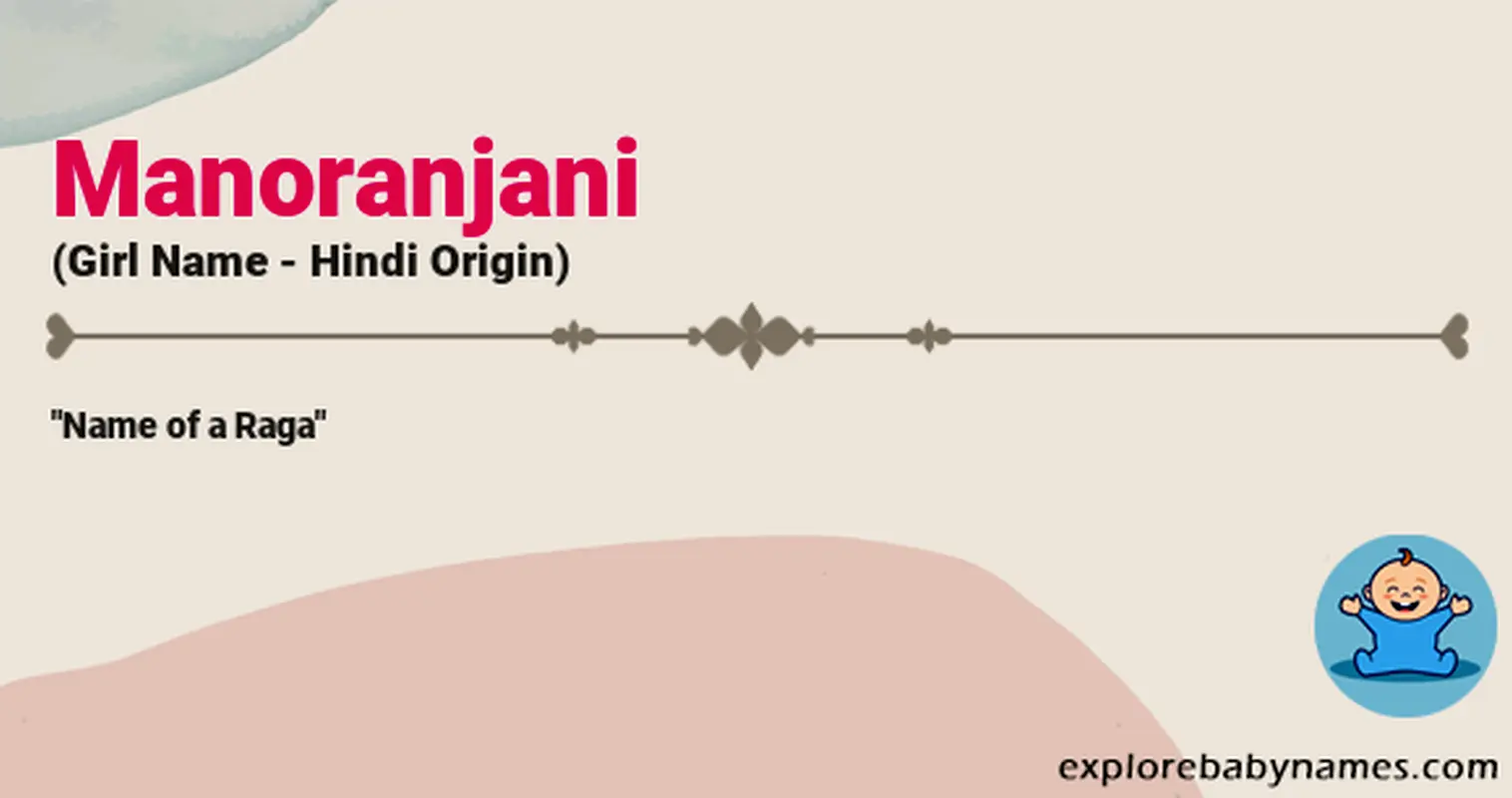 Meaning of Manoranjani