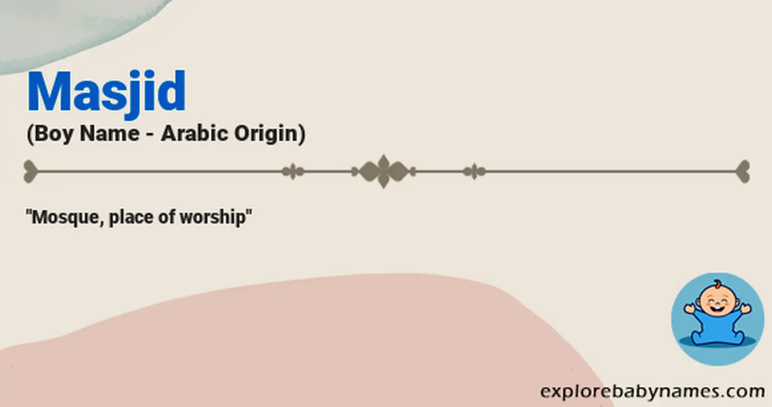 Meaning of Masjid