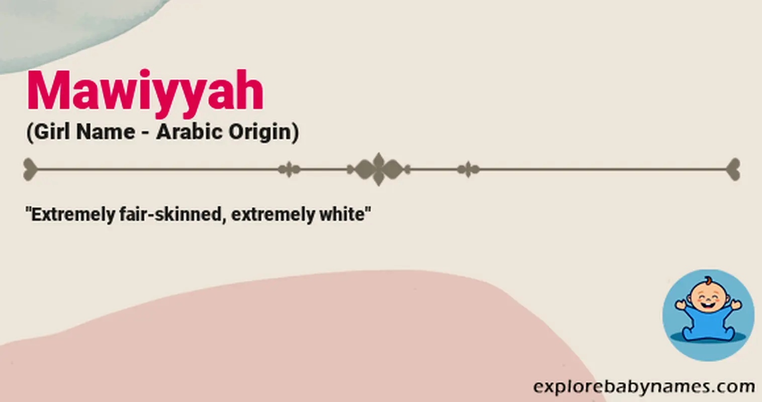 Meaning of Mawiyyah