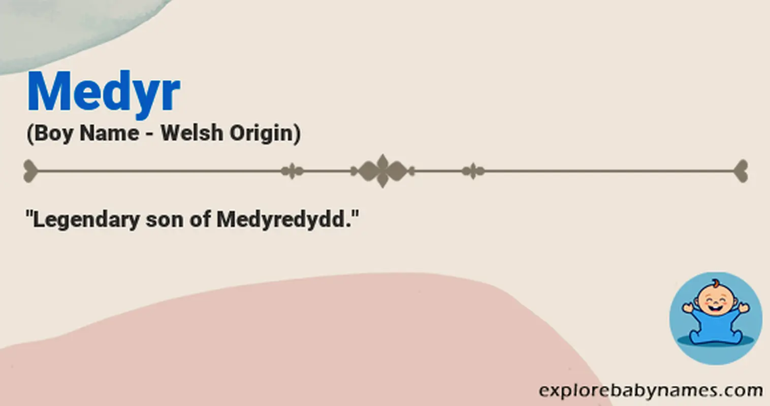 Meaning of Medyr