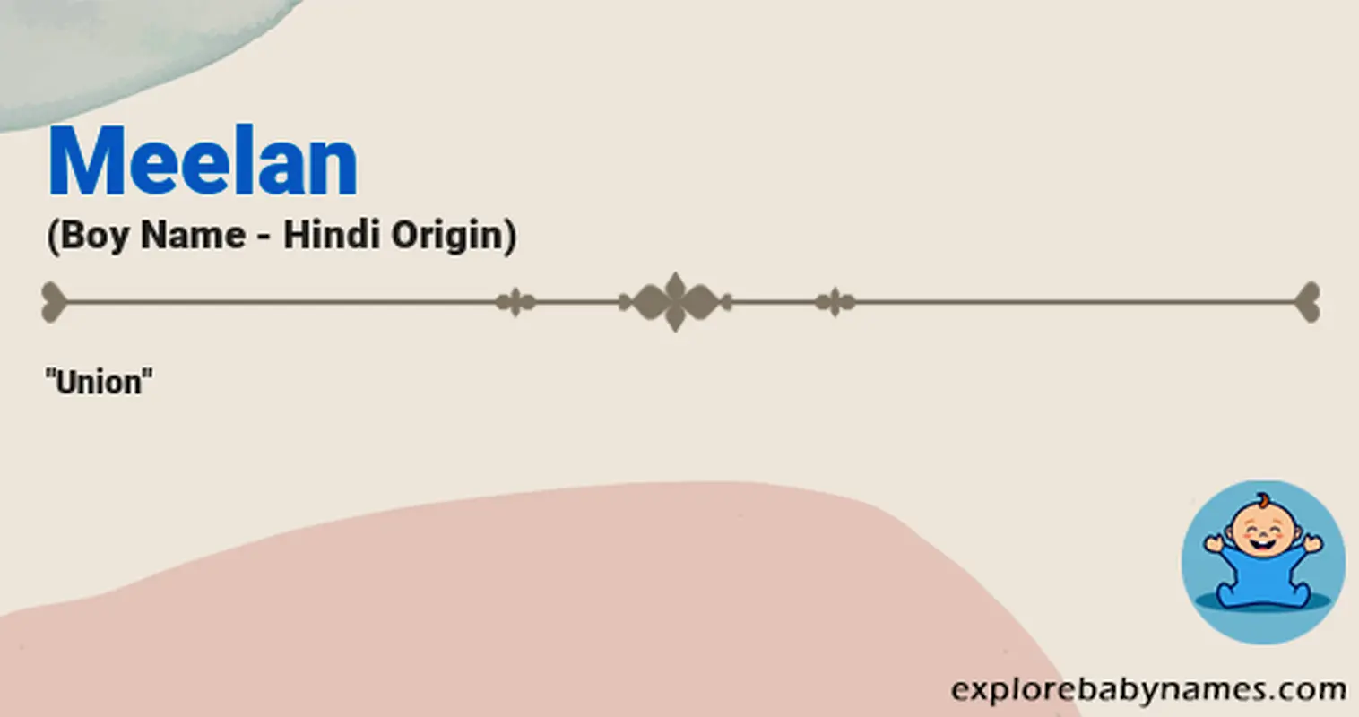 Meaning of Meelan