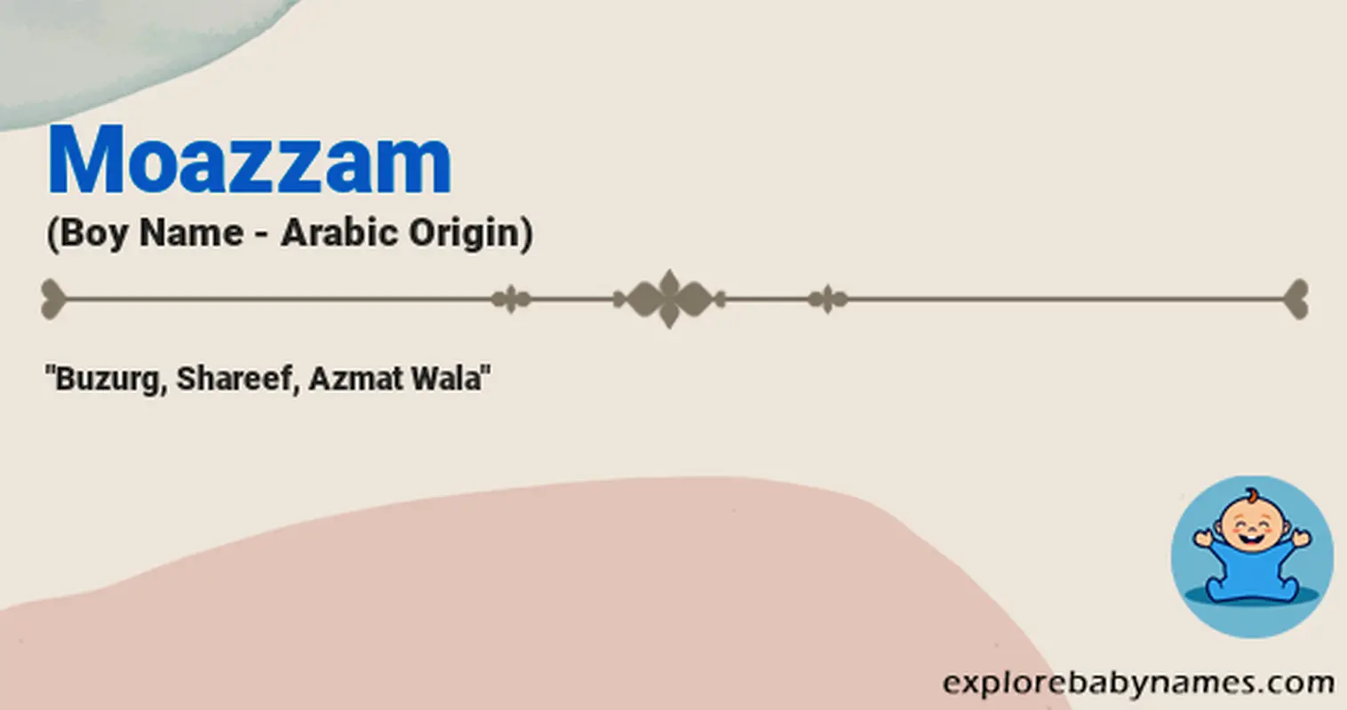 Meaning of Moazzam