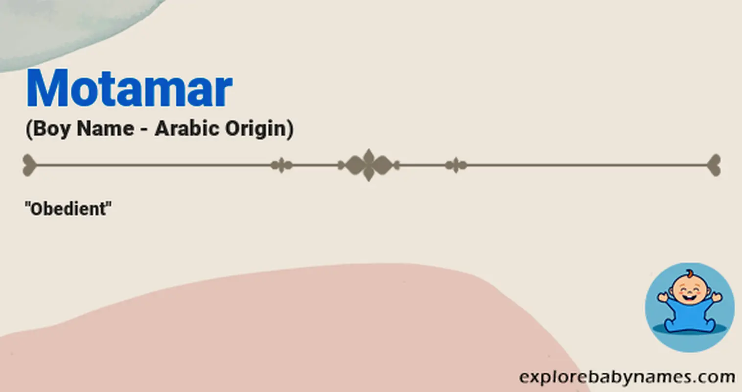 Meaning of Motamar