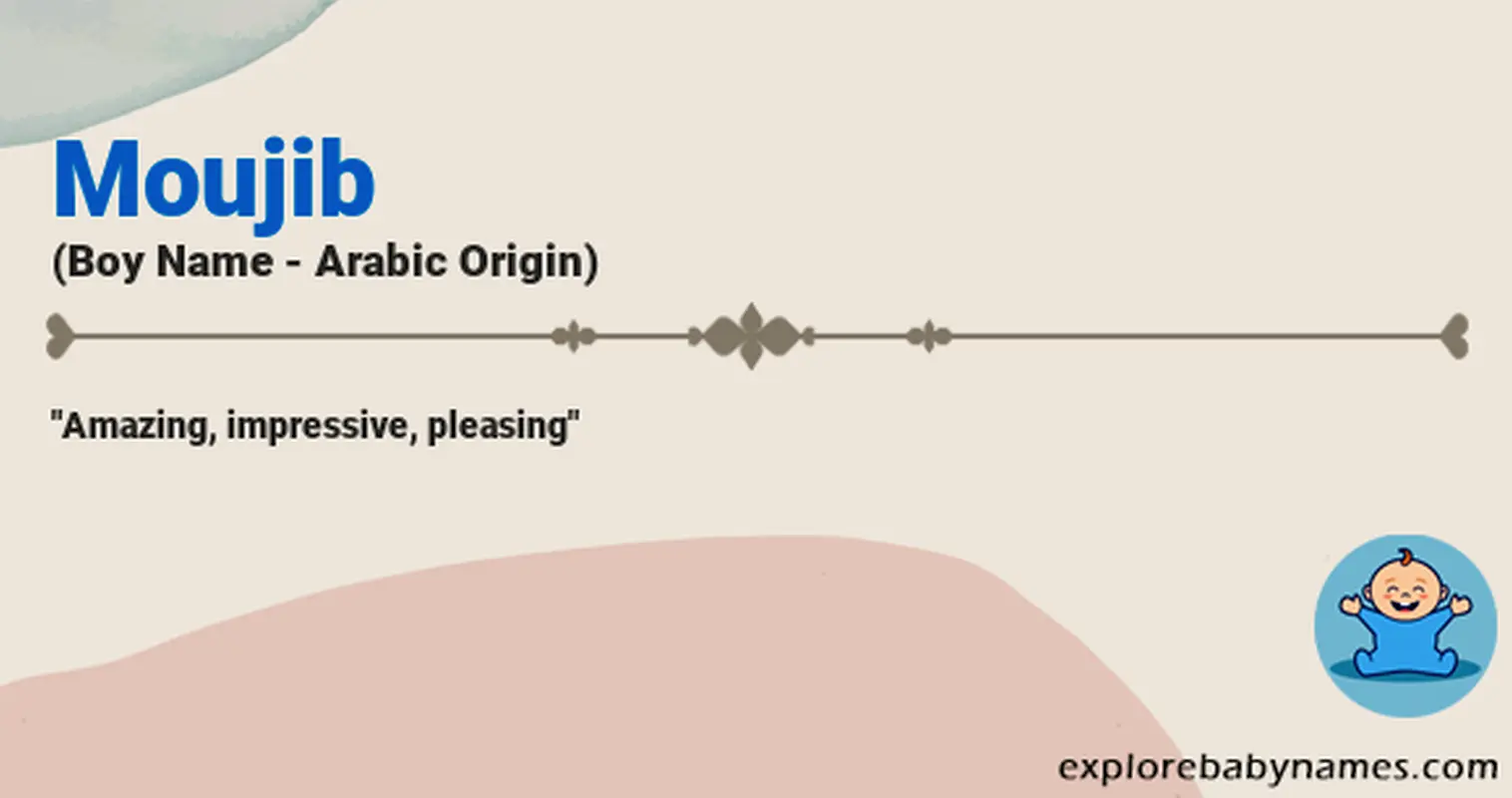 Meaning of Moujib