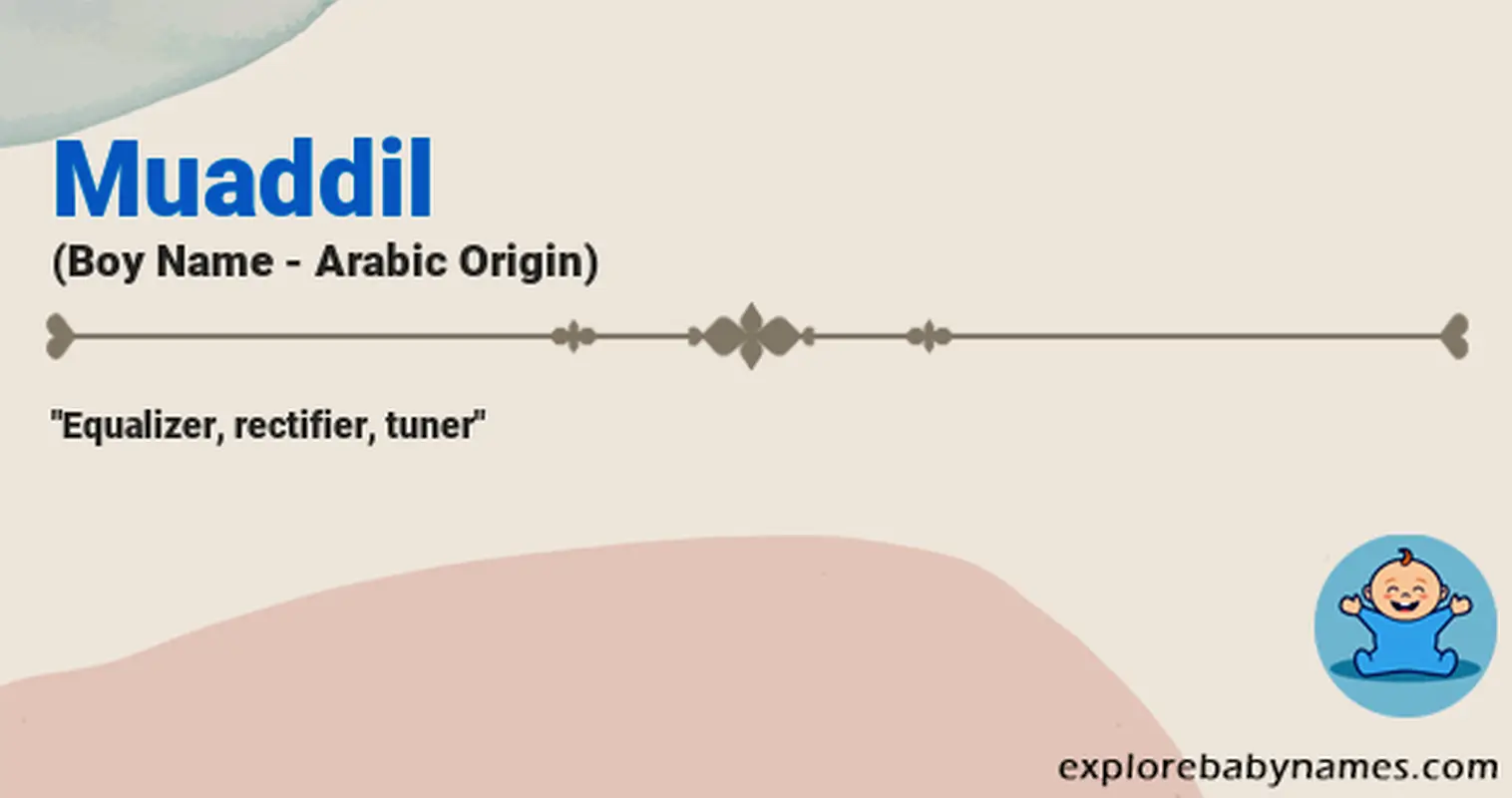 Meaning of Muaddil