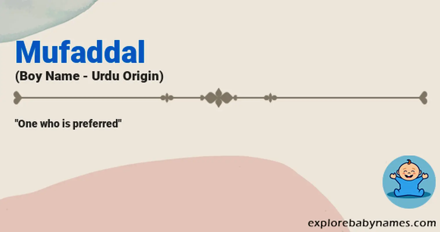 Meaning of Mufaddal