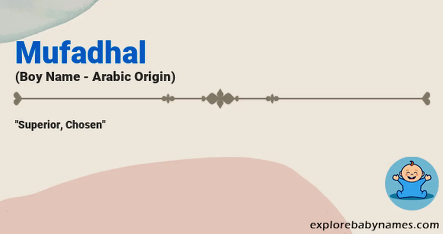 Meaning of Mufadhal