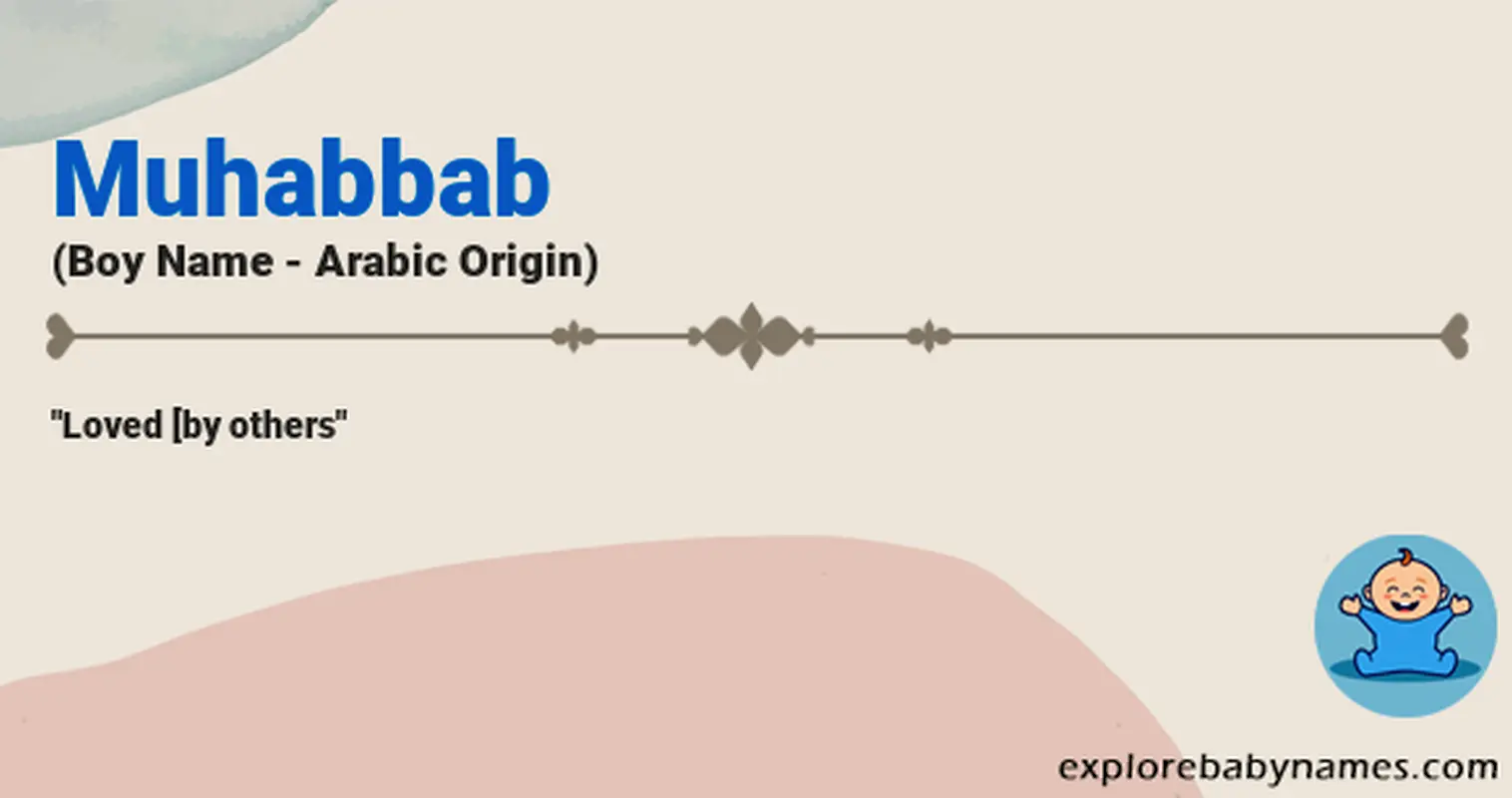 Meaning of Muhabbab