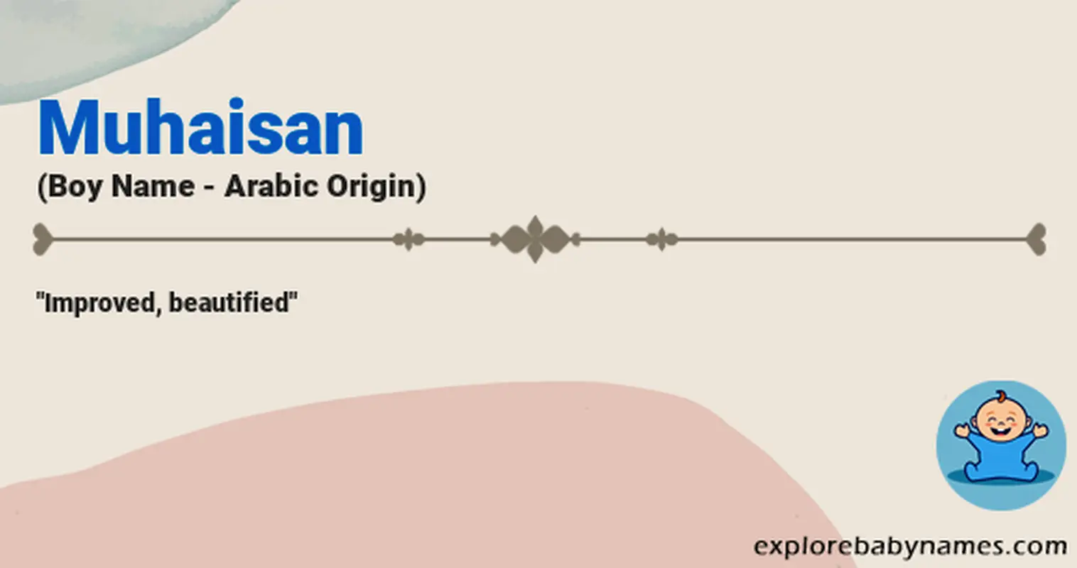 Meaning of Muhaisan