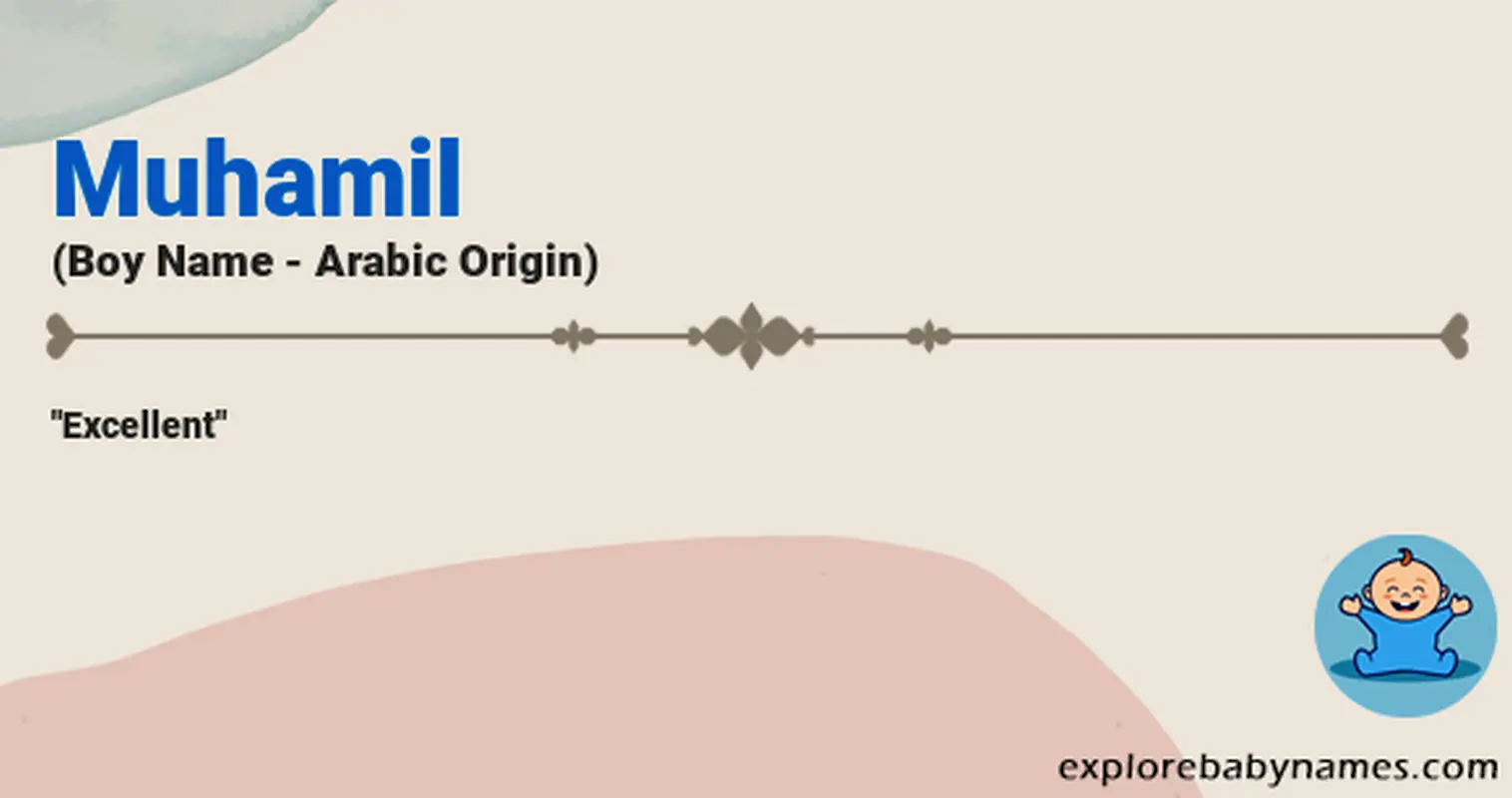 Meaning of Muhamil