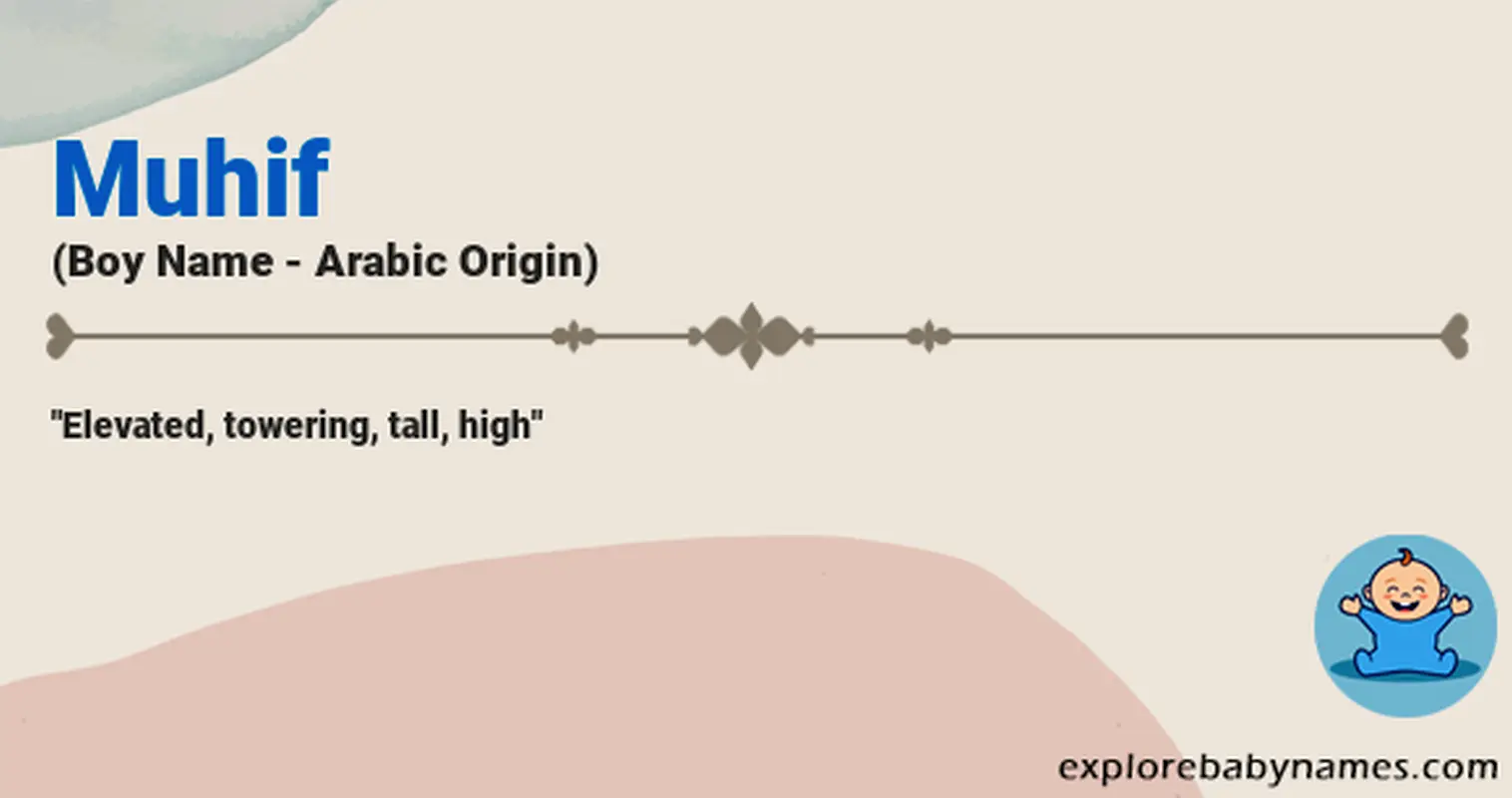 Meaning of Muhif