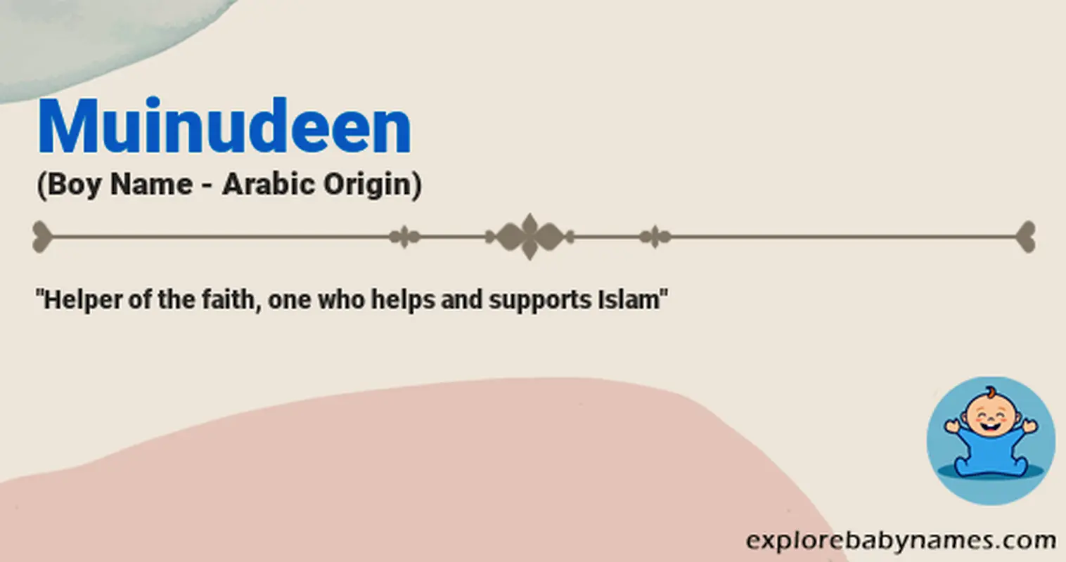 Meaning of Muinudeen