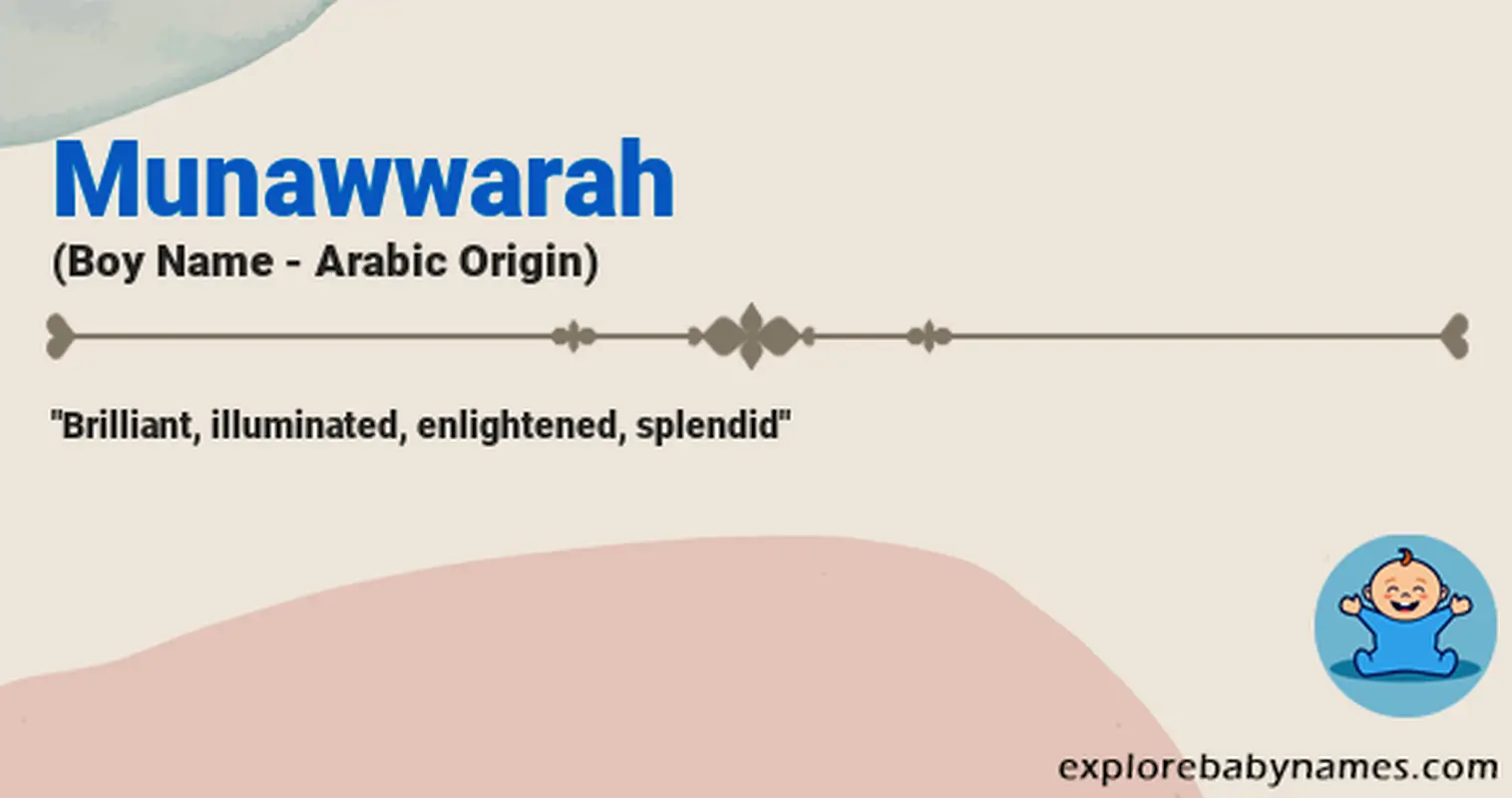 Meaning of Munawwarah