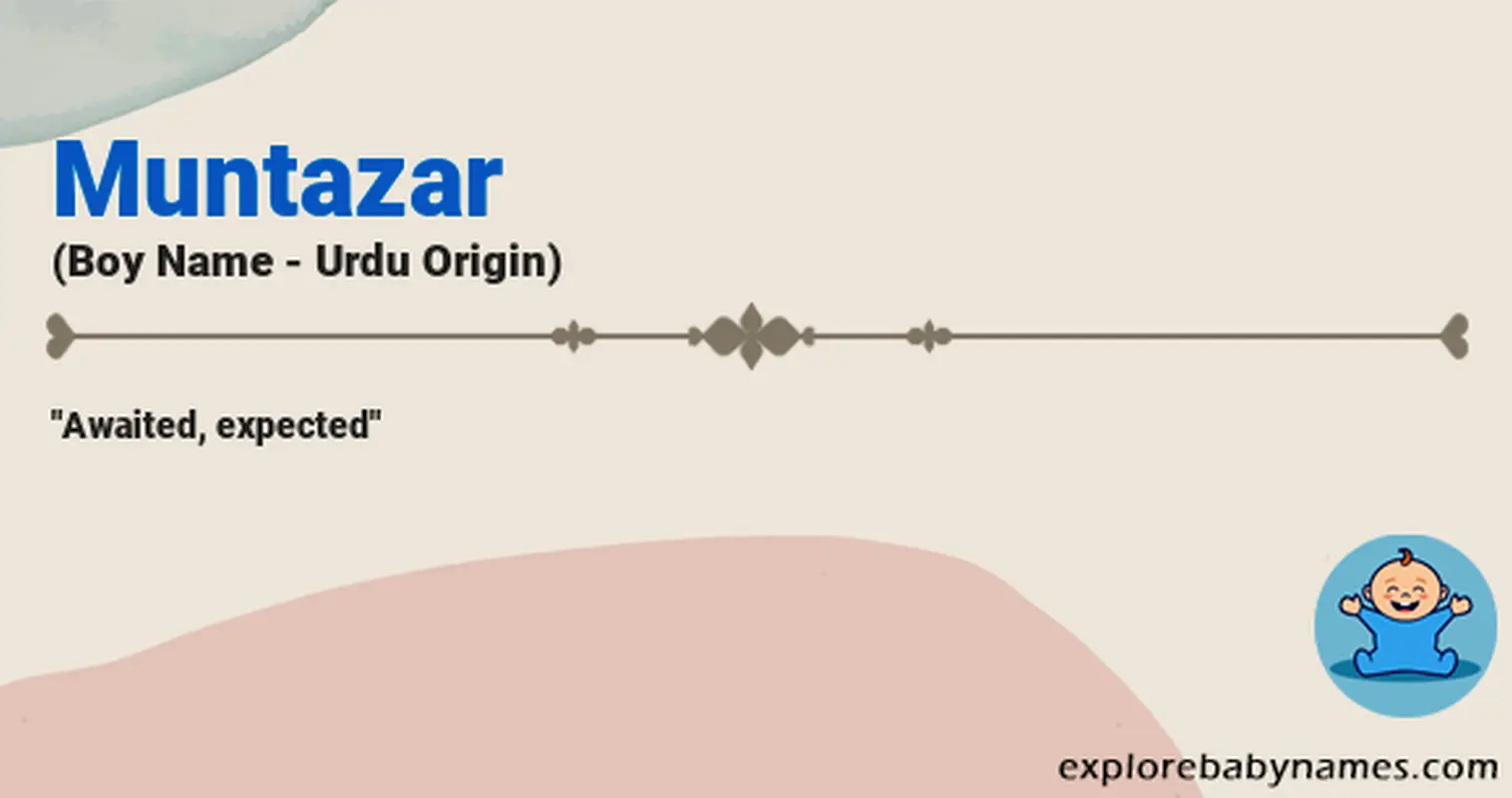 Meaning of Muntazar