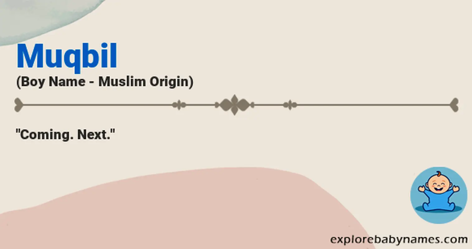 Meaning of Muqbil