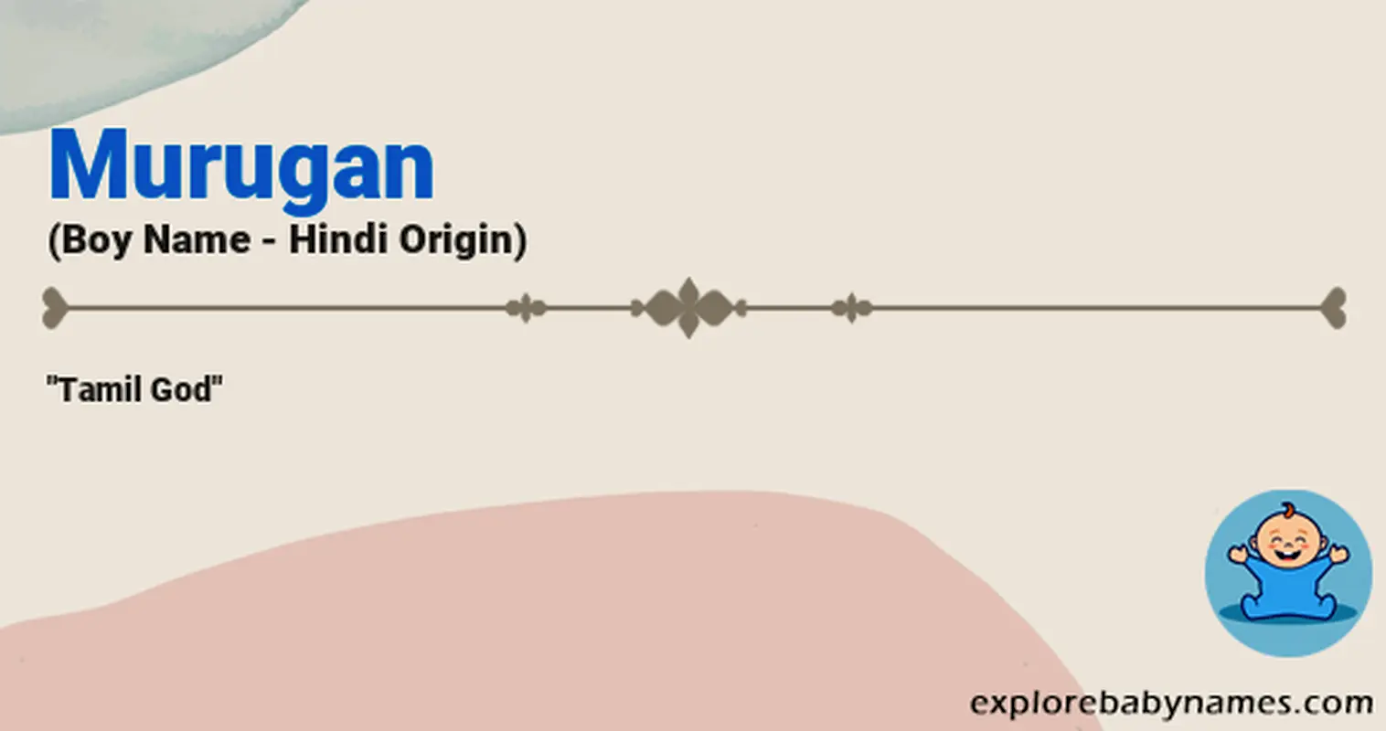 Meaning of Murugan