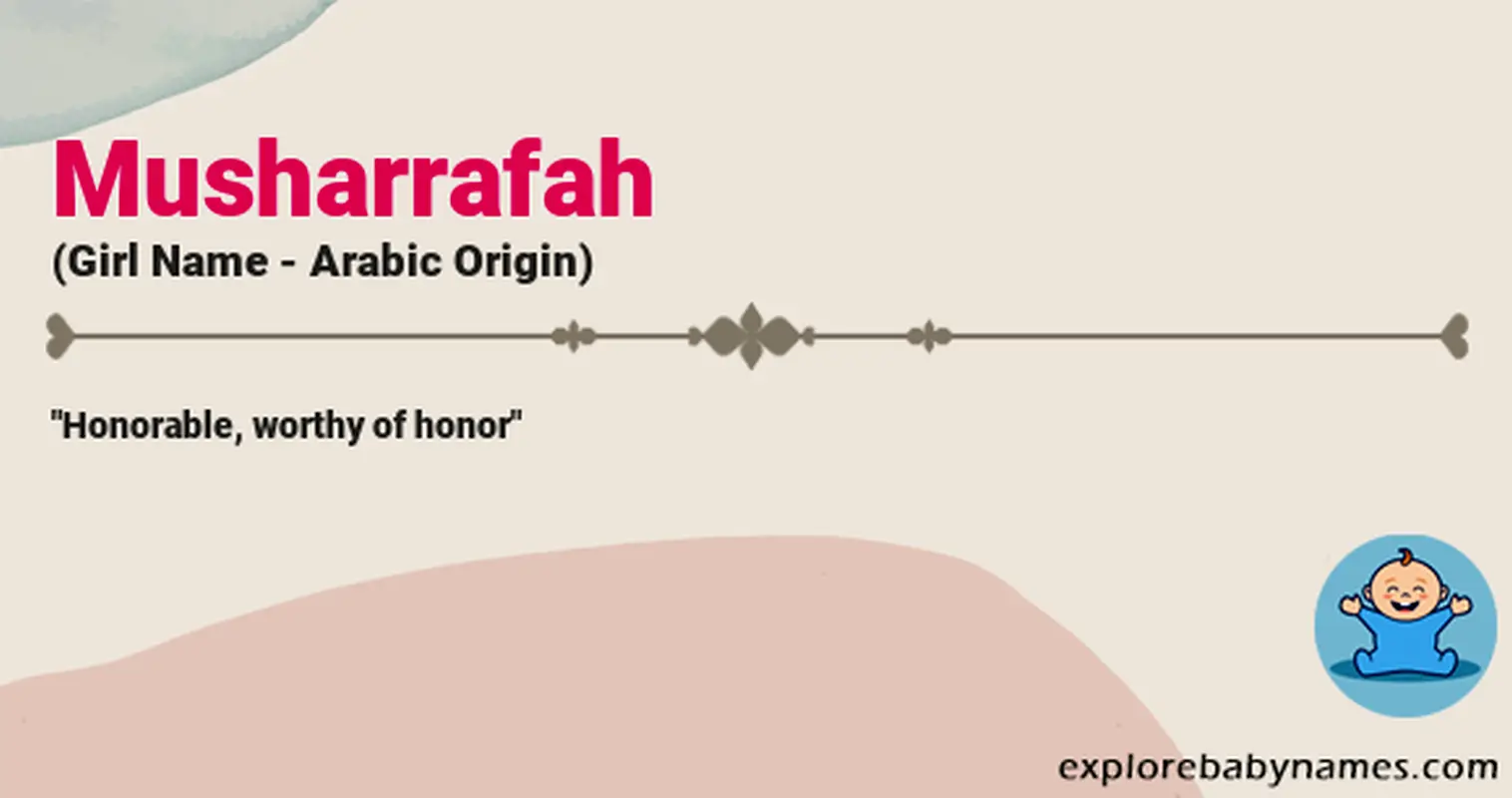 Meaning of Musharrafah