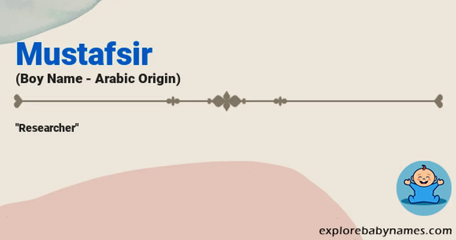 Meaning of Mustafsir