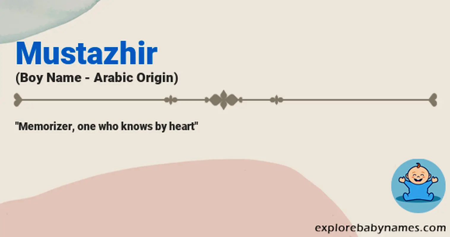 Meaning of Mustazhir