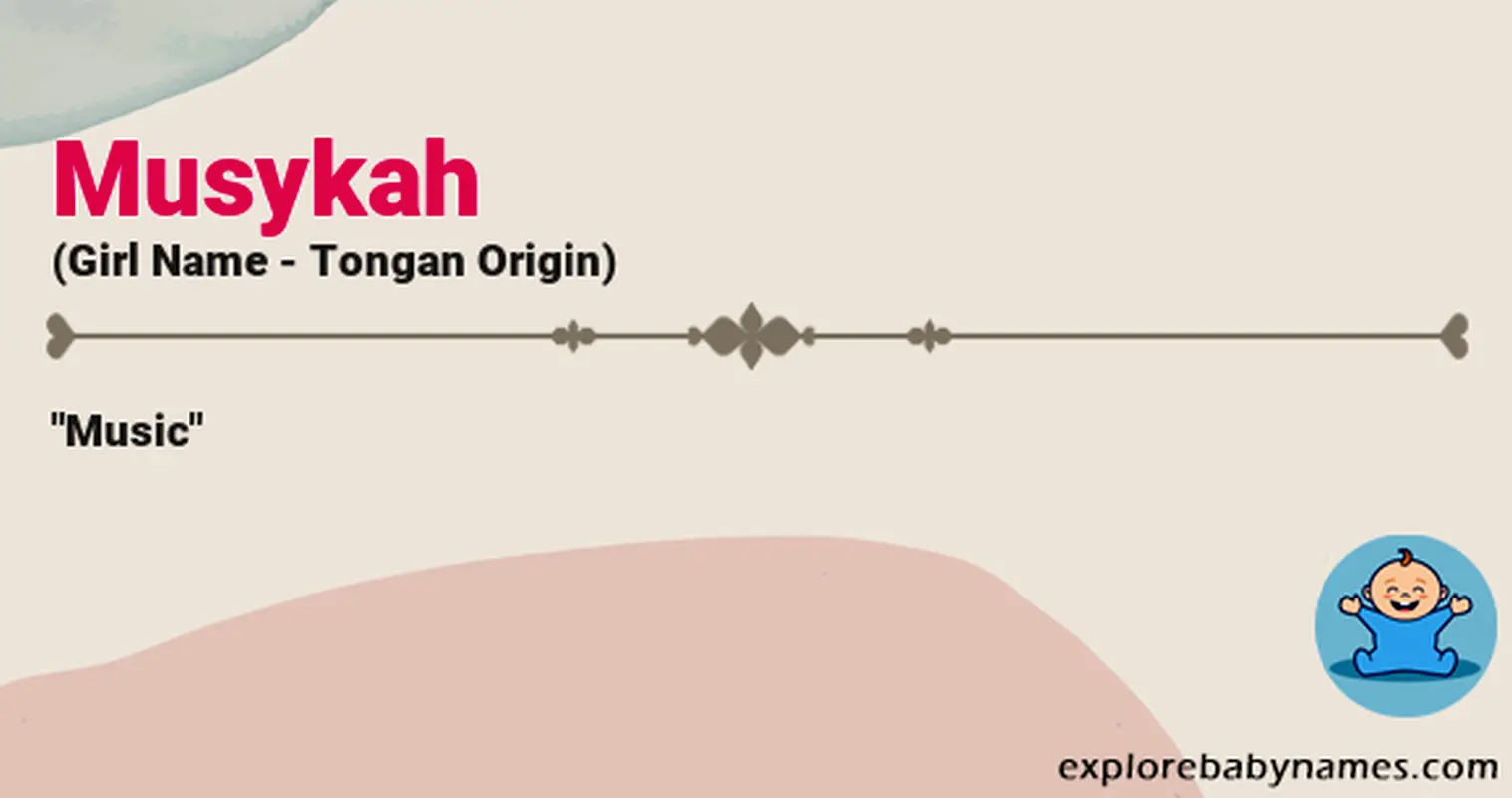 Meaning of Musykah