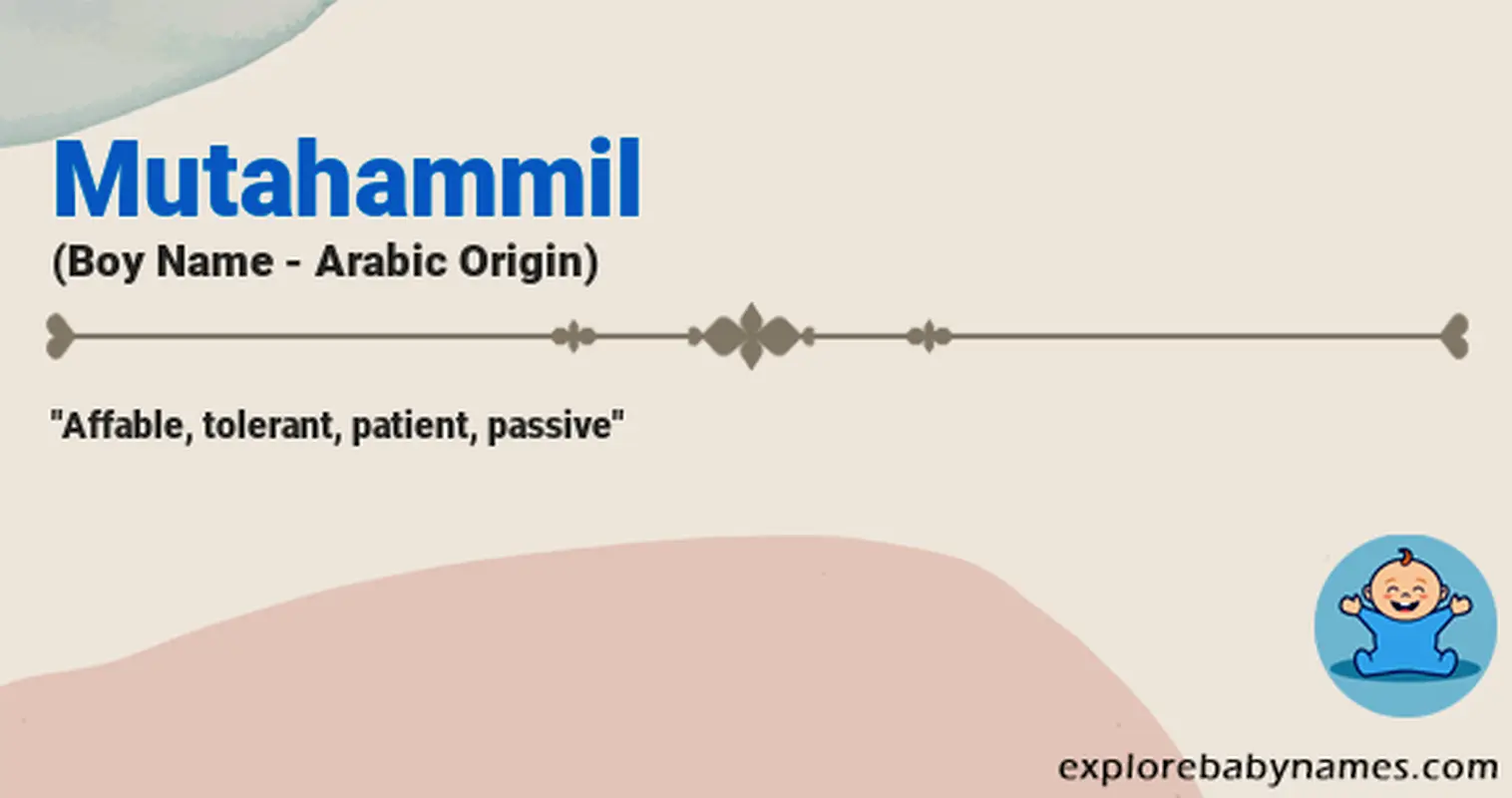 Meaning of Mutahammil