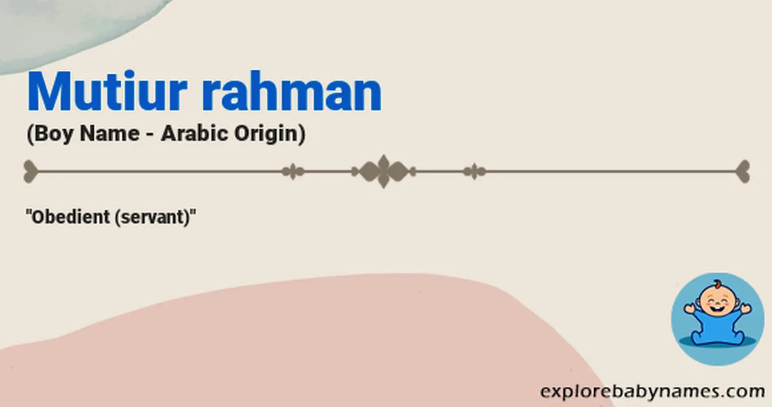 Meaning of Mutiur rahman